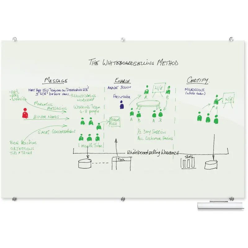 Best-Rite 83845 Visionary Magnetic Glass Dry Erase Whiteboard - Glossy White