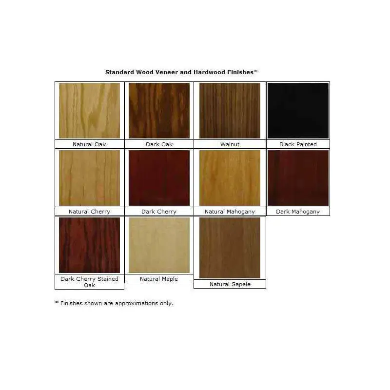 Sound-Craft SCV27-Dark Oak Classic Series 47"H x 27"W Square Corner Lectern with Dark Oak Wood Veneer