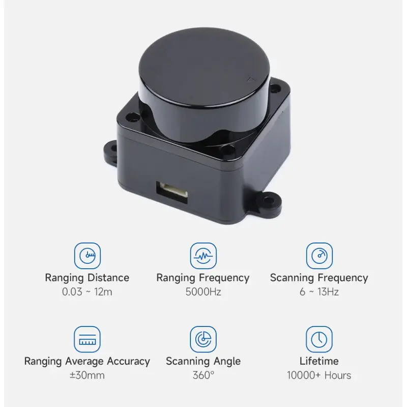 Waveshare D500 Developer Kit, DTOF Laser Ranging Sensor, 360 Omni-Directional Lidar, UART Bus