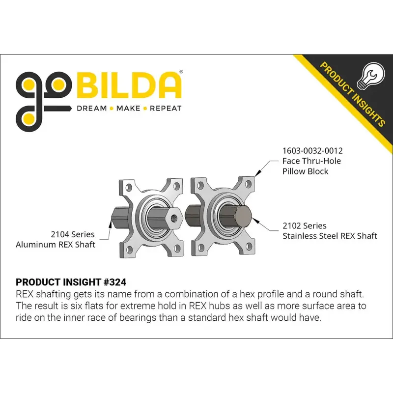 12mm REX Shaft (112mm Length)