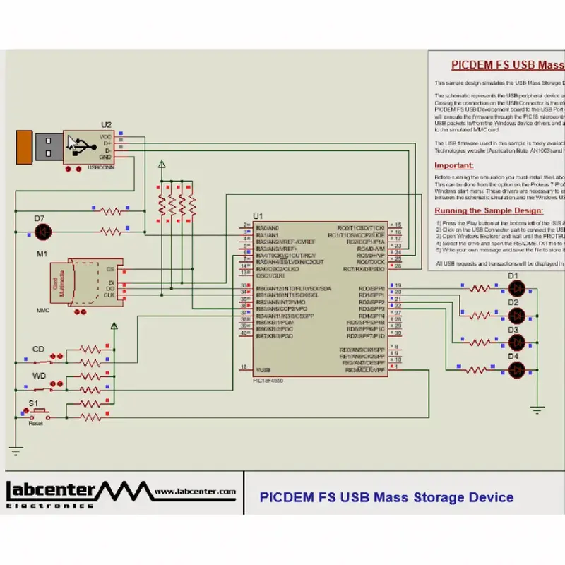 Proteus VSM Software for USB Transaction Analyzer
