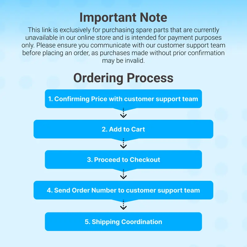 Spare Parts for Customized Requirements