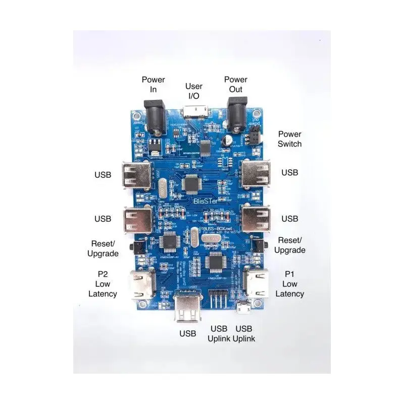 BlisSter rev2 Usb Hub by Bliss-Box